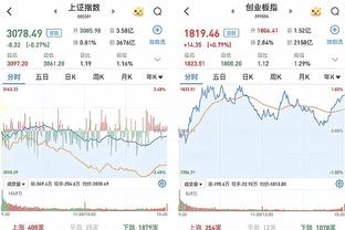 188体育在线登录截图0